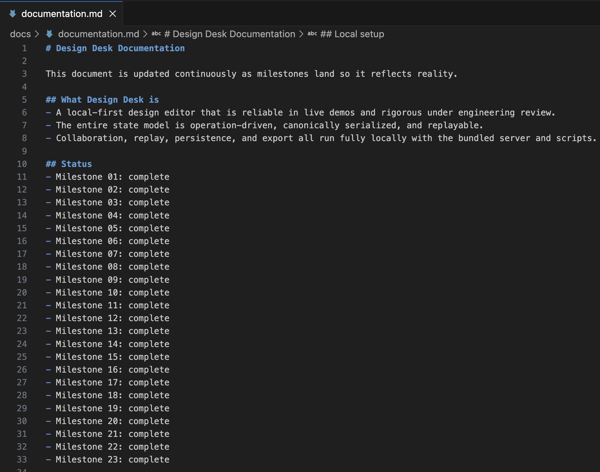Documentation file showing milestone status updates