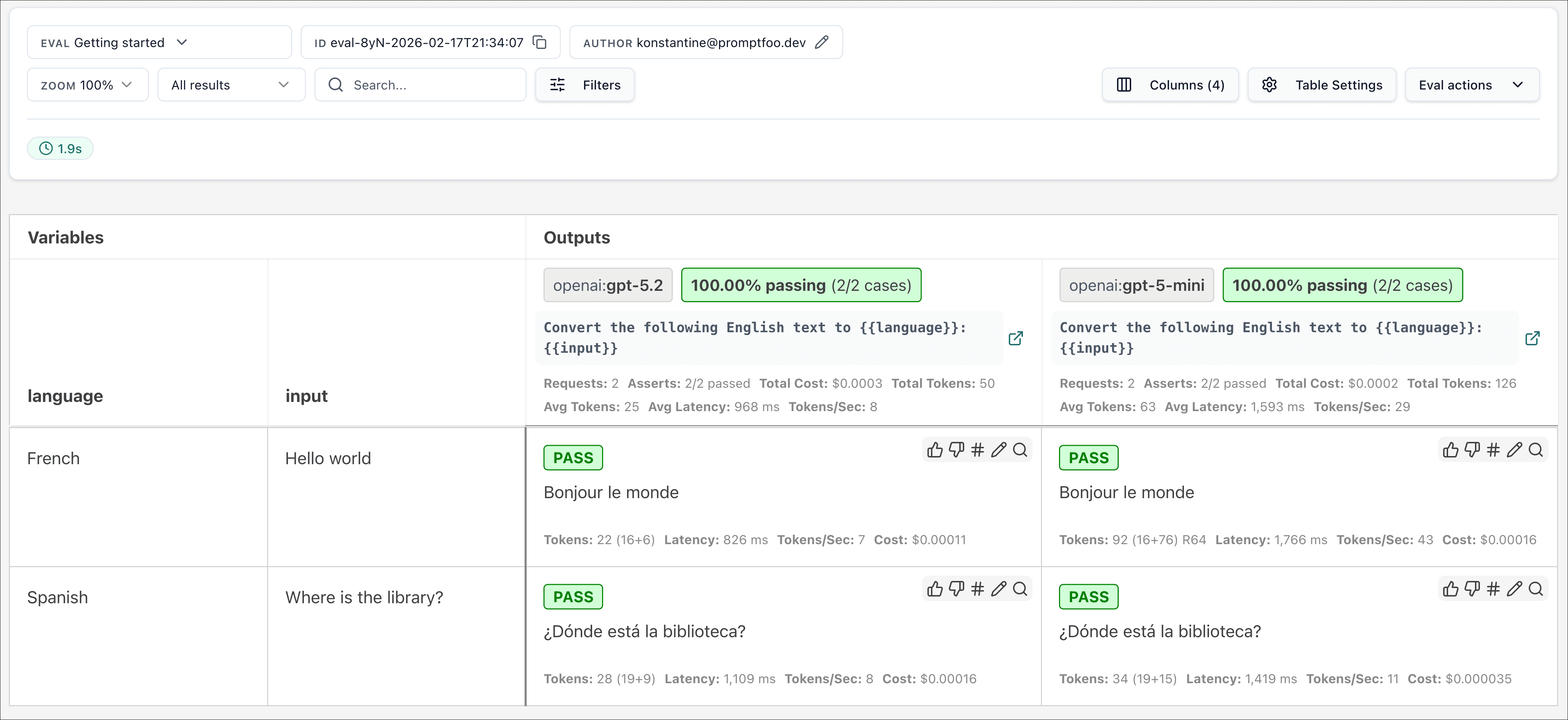 Promptfoo results view after running the exported evaluation