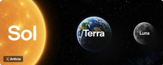 Comparison graphic showing Sol, Terra, and Luna as celestial bodies.