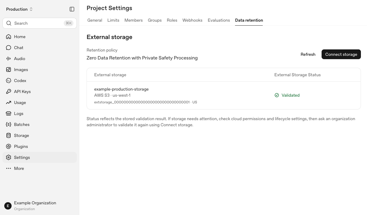OpenAI Project Settings Data retention page showing an AWS S3 external-storage connection with Validated status and the Zero Data Retention with PSP retention policy.