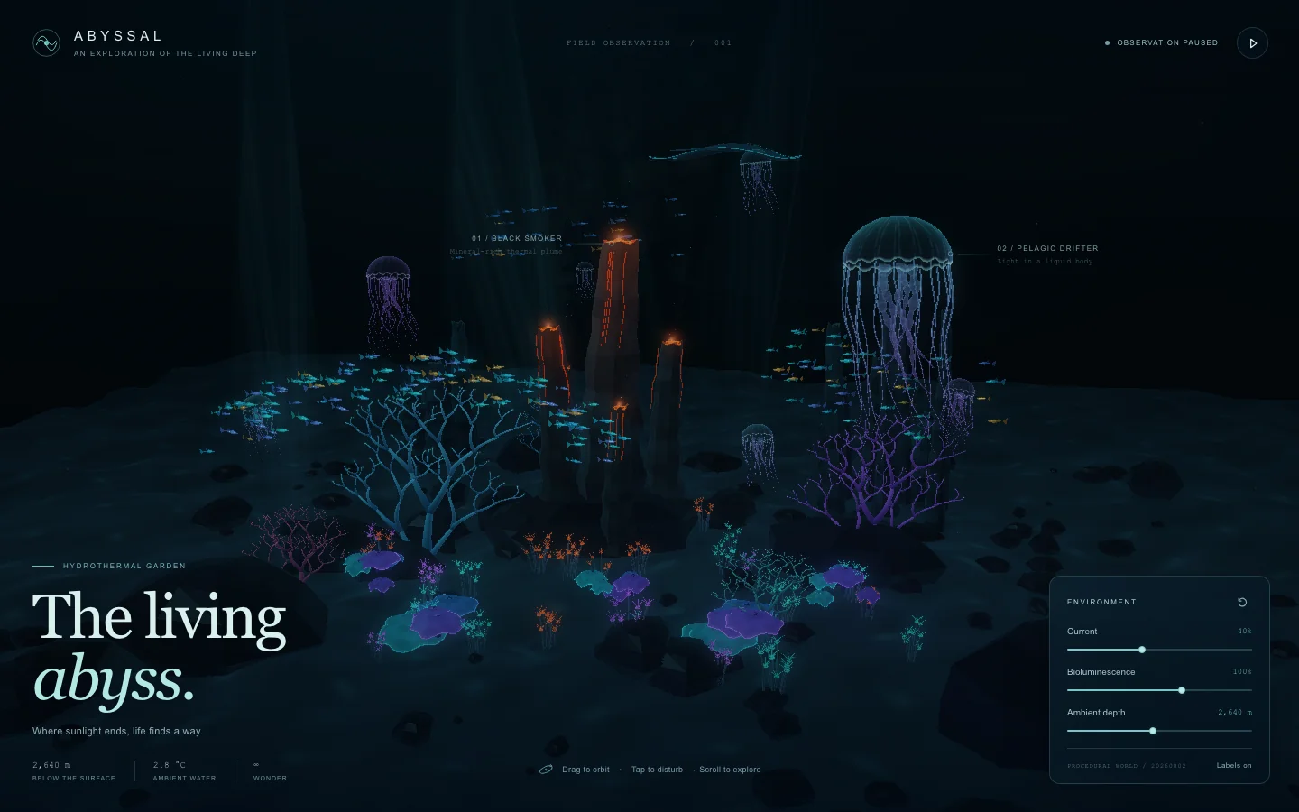 Abyssal initial output