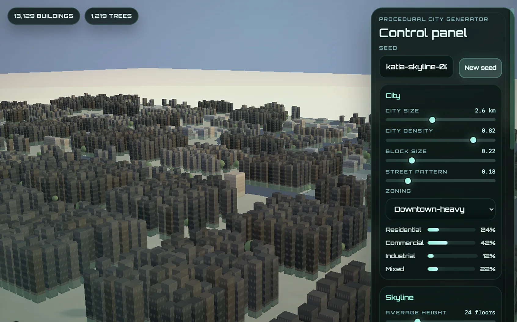 Procedural City Generator
