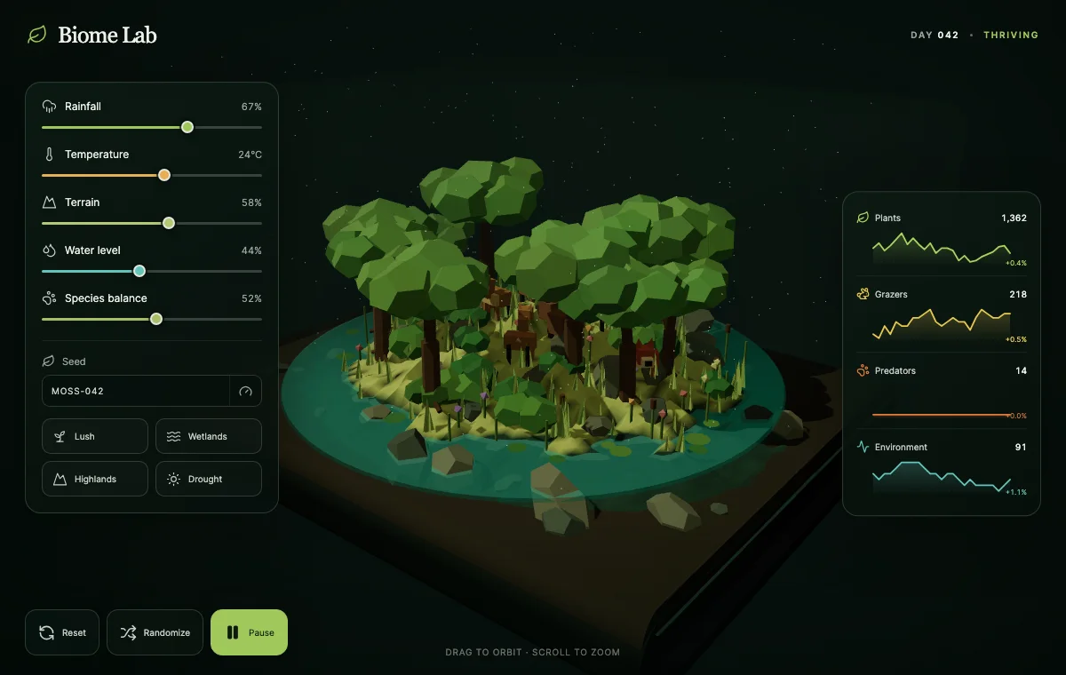 Biome Lab