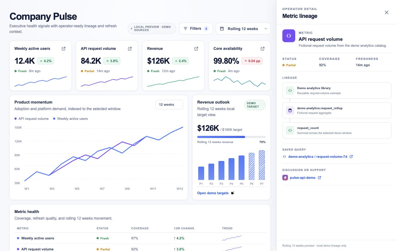 Pulse Dashboard app screenshot